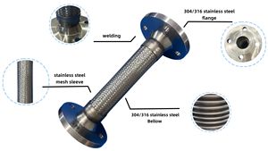 Alta Temperatura Resistência <span class=keywords><strong>Metal</strong></span> Mangueira Flexível Aço Inoxidável 304/316 Foles Soldagem Flange com Manga De Malha Trançada - Product Image 5
