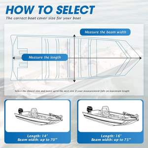 Copertura Impermeabile per Ormeggio e <span class=keywords><strong>Motore</strong></span> OBD 300DPU, Resistente, Adatta al Traino, in Tela di Poliestere Grigia di Grado Navale, Larghezza >120 pollici, 14'-18' - Product Image 5