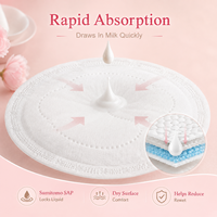 Protège-seins jetables haut de gamme (anti-fuites, tridimensionnels) pour femmes enceintes – Doux, confortables et efficaces pour les soins de la peau