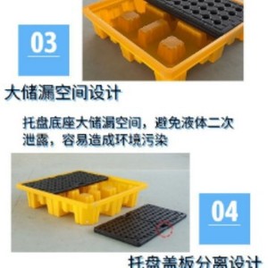 Hazardous waste pallets, oil leak prevention pallets, chemical reagent leakage trays, spill containment pads, oil <b>drums</b> - Product Image 2