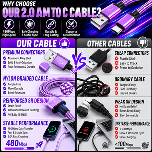 <span class=keywords><strong>Cable</strong></span> <span class=keywords><strong>USB</strong></span> 2.0 Tipo C con Logotipo Personalizado LUNG KAY, OEM ODM, Trenzado de Nailon, Carga Rápida de 480 Mbps, <span class=keywords><strong>Cable</strong></span> <span class=keywords><strong>USB</strong></span> A a C, Certificado CE FCC RoHS - Product Image 2