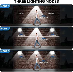 1Pack 10000LM Solar Street <b>Lights</b> 504 <b>LEDs</b> Outdoor Waterproof Dusk Dawn <b>Motion</b> <b>Sensor</b> Remote Control for Yard Fence Garden WADE- - Product Image 2