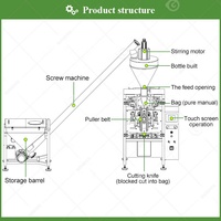 Machine d'emballage manuelle pour farine de maïs, épices, condiments, 500g, pour lessive en poudre et détergent