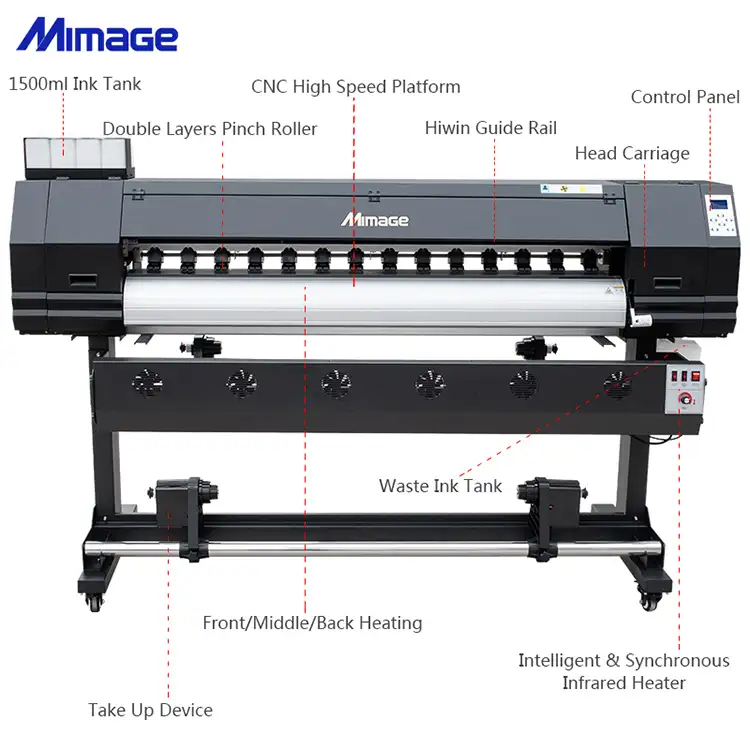 Profissional Mimage plotter de Grande formato impressora de 1.6m/1.8m/2.5m Xp600/DX5/4720/i3200 flex banner/preço da máquina de impressão da lona