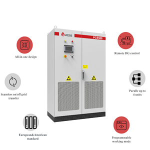 Inverter Ibrido Atess PCS 100kW 250kW 500kW 630kW 1000kW per Progetti Commerciali - Product Image 2