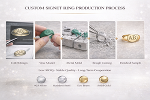 Produttore OEM ODM di Anelli con Sigillo per Marchi di Gioielleria, <span class=keywords><strong>Argento</strong></span> 925 e Acciaio Inossidabile, Fusione a Rilievo, Produzione Personalizzata - Product Image 2