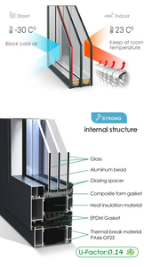 Vidrio triple con persianas en el interior <span class=keywords><strong>de</strong></span> aluminio <span class=keywords><strong>de</strong></span> alta eficiencia energética con bisel Delgado Puerta abatible <span class=keywords><strong>de</strong></span> persiana abatible - Product Image 5