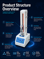 50KG Electric Vertical Tensile Testing Machine