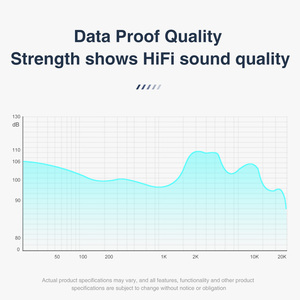 Audífonos Intrauditivos Dinámicos TRN MT1 <span class=keywords><strong>Pro</strong></span> Hi-Fi 1DD, Audífonos de Monitoreo de Metal con Bajos HIFI para Deportes, para KZ EDX TA1 <span class=keywords><strong>B</strong></span> - Product Image 5