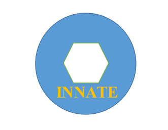 Xiamen Innate Import and Export Co.,ltd