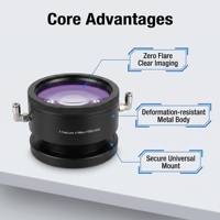 Vente d'usine 5MP 10MP Fixed C mount industriel machine vision 355nm Telecentric Scan F theta Lens UV laser focalisation