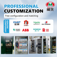Caja de Distribución Metálica Personalizable IP54 de 4 Niveles, Tablero Eléctrico Completo con Interruptor de Circuito para Energía Industrial