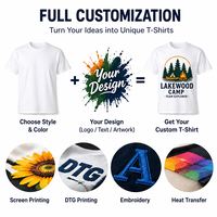 Kaos Custom DG001 Unisex 180gsm 100% Katun Polos Cepat Kering Model Longgar Grosir untuk Perkemahan Musim Panas, Petualangan Luar Ruangan, Tim Remaja