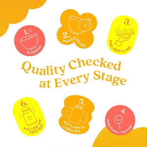 Supplément diététique de capsule de trans-resvératrol de santé de vente chaude d'OEM - Product Image 5