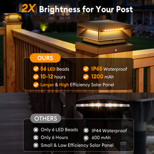 Thiết kế mới Đèn sân vườn năng lượng mặt trời ngoài trời không thấm nước sáng lớn <span class=keywords><strong>LED</strong></span> năng lượng mặt trời sân vườn hàng rào đèn 3 chế độ cho 4x4 '5x5' 6x6 'bài viết - Product Image 5