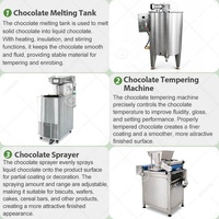 Machine d'enrobage électrique pour dattes glacées de 200 mm, modèle 1200 mm, pour 600 cacahuètes enrobées de chocolat