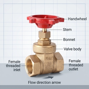 Robinet en laiton avec volant rouge, filetage femelle, commande manuelle pour l'eau - Product Image 1