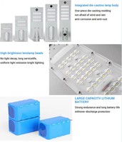 Lampadaire Solaire à LED 2-en-1 de 100W à 500W, Étanche, pour Jardin et Extérieur, sur Poteau – Meilleures Ventes