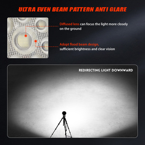 Máy kéo máy xúc máy móc 4.3 "vòng 30 wát <span class=keywords><strong>LED</strong></span> làm việc đèn 12V 24V - Product Image 3