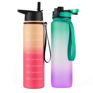 32oz Motivation marqueur temporel bouteille d'eau simple paroi large bouche bouteille d'eau - Product Image 6