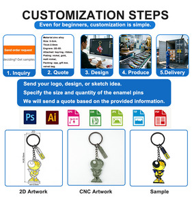 Porte-clés en métal OEM personnalisé en émail souple, motifs ananas, <span class=keywords><strong>cactus</strong></span>, banane, cerise, en alliage de zinc, forme de fruits et plantes mignons - Product Image 6