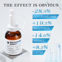 Sérum à la niacinamide 100% - Nettoyage en profondeur - Réduit les pores - Atténue la mélanine - Éclaircit la peau - Anti-âge - Anti-rides - Marque privée OEM