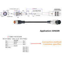 Harness Kabel Inti Tembaga Kustom (ODM) 3/4/5/6/7/8/12 Kutub Konektor DIN Lurus Sudut PVC Terlindungi/Tidak Terlindungi Jantan Betina
