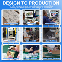 Service d'impression 3D métallique SLA/SLS haute précision sur mesure, prototypage plastique