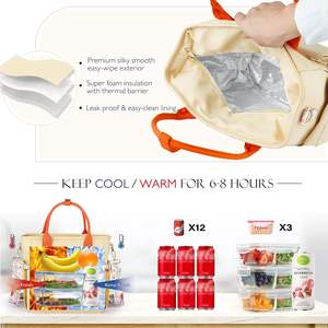 Échantillon gratuit Vente en gros Sac isotherme personnalisé pour la livraison de pizzas ou de repas à emporter, imperméable et portable - Product Image 5