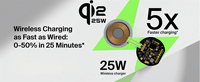 Module de chargeur sans fil Qi2, module de charge sans fil Qi2, chargeur sans fil Qi2, solution de charge sans fil