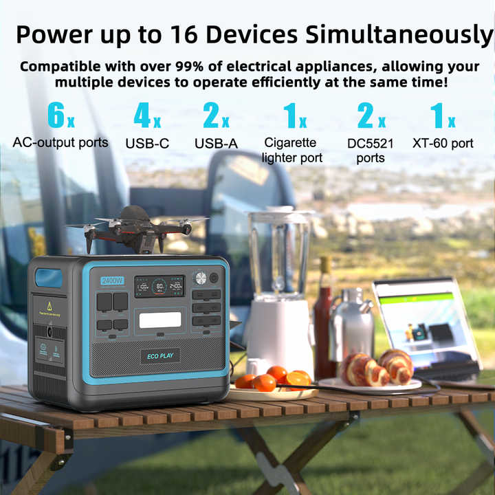 ECOPLAY Portable Power Station 2400W 2048Wh Large Capacity Solar Generator for Home Backup, Camping, RVs Solar Recharge