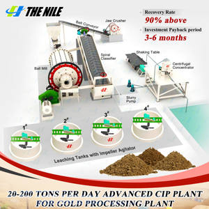 High Tech 5Ton Planta De Processamento De Ouro Conjunto Completo Pedra Dispositivo De Processamento De Ouro - Product Image 6