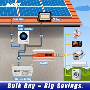 Onduleurs Solaires VFD 1000W 3000W Onde Sinusoïdale Pure Modifiée Onduleur de Puissance <span class=keywords><strong>pour</strong></span> Voiture & Convertisseurs Plaque Chargeur UPS DC vers AC <span class=keywords><strong>12V</strong></span> <span class=keywords><strong>220V</strong></span> - Product Image 2