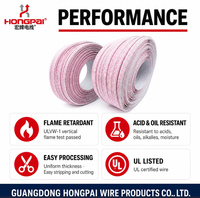 Câble de signalisation industriel HONGPAI UL2468 en PVC, 24AWG, 7*0.16, cuivre étamé, conducteur toronné à espacement de 1.5, rouge, blanc et bleu