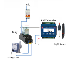 JIRS Mini pompe doseuse automatique à diaphragme de chlore <span class=keywords><strong>pH</strong></span> numérique alimentée en eau avec buse pour liquides chimiques - Product Image 4