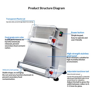 Máquina Eléctrica Comercial para Hacer Bases de Pizza, Laminadora de Masa de Doble Rodillo para Pan Pita y Tortillas - Product Image 5