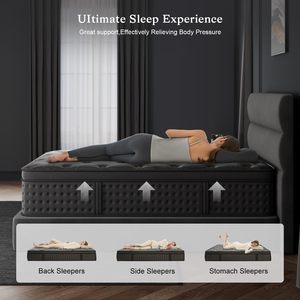 Best Selling 5 Years Warranty Pocket Spring <strong>Support</strong> Memory Foam <strong>Mattress</strong> Wholesale Factory for Bedroom Apartment - Product Image 4