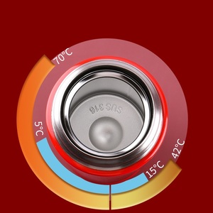 กระบอกน้ำเก็บความร้อนลายกา<span class=keywords><strong>ร</strong></span>์ตูนสำหรับเด็กความจุมากขวดน้ำแบบฟางพิเศษสำหรับนักเ<span class=keywords><strong>ร</strong></span>ียน316 500มล. - Product Image 6