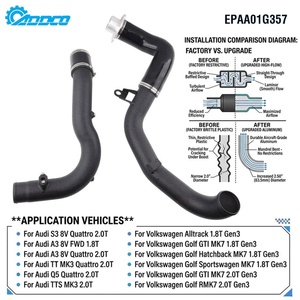 Addco-epman ชุดท่อชาร์จประสิทธิภาพสูงสำหรับรถ Audi A3 S3 TT MK3 <span class=keywords><strong>VW</strong></span> Golf R MK7 EA888 GEN3 EPAA01G357 - Product Image 5