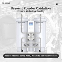 Fabricant professionnel d'azote PSA, fournisseur de générateurs d'azote haute pureté pour la production en métallurgie des poudres