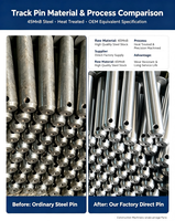 Kit de bielles et de bagues de liaison pour bras d'excavatrice, bielle 45MnB, bague 20MnB, pièces de rechange robustes pour engins de construction