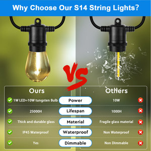 Tốt nhất bán rõ ràng cỏ Festoon ánh sáng ngoài trời Garland S14 cafe trang trí năng lượng mặt trời Powered chiếu sáng đám cưới ánh sáng - Product Image 5