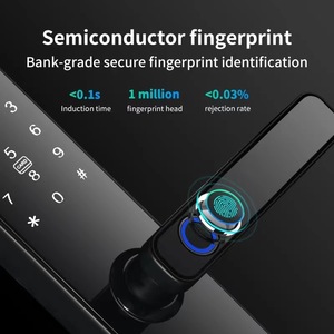 QLEUNG S811 <b>Smart</b> Door <b>Lock</b> Aluminum Alloy Fingerprint Password Card App Control Interior Use - Product Image 3