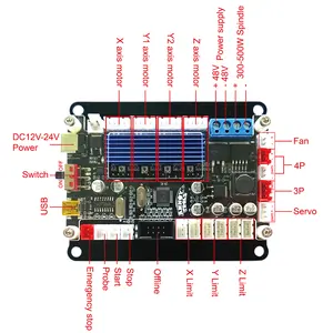 Papan Kontrol CNC GRBL 3 Sumbu Y, Pengontrol USB Motor Stepper Sumbu Ganda untuk Mesin Ukir Laser CNC Baru