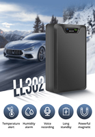 Traceur GPS 4G Jimi LL302 avec suivi en temps réel, multiples alarmes, aimant, surveillance vocale, capteur de température, localisateur de voiture, application gratuite