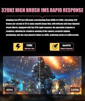 Monitor Gaming Rosa UHD 2K 320Hz 1ms(GTG) Fast-IPS de 27 Pulgadas, 100% sRGB, HDR400, Luz Azul Baja, LED, para Juegos