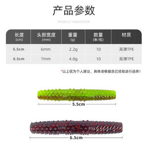 เหยื่อตกปลาแบบนิ่ม TPE ยืดหยุ่นสูง สำหรับตกปลาแบสในน้ำจืด มีกลิ่นคาวปลาแรง ดีไซน์เหนียวติดแน่น ลอยน้ำได้ - Product Image 3