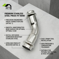 Vente chaude 316/304 acier inoxydable V profil Double presse raccord Surface lisse 45 degrés coude égal
