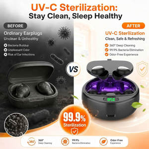 Tapones para los Oídos Recargables con Reducción de Ruido, Tapones de Silicona para Dormir con Desinfección UV, Tipo C, Reutilizables, Silenciosos, para Viajar - Product Image 2
