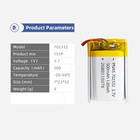 Batterie LiPo rechargeable de haute qualité 702332, 3.7V 500mAh, avec PCM et connecteur UL1642